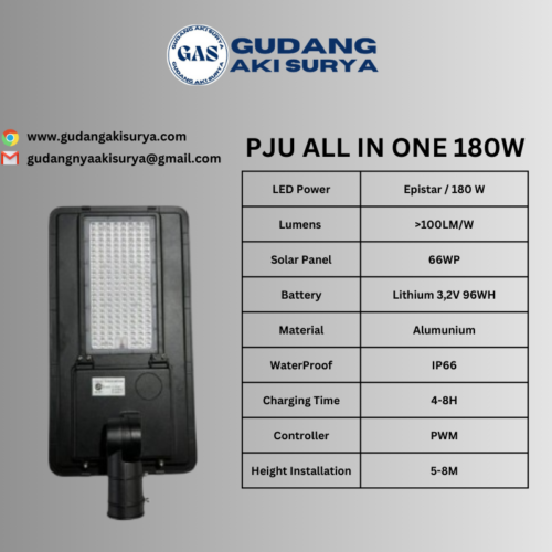 PJU All in One 180W