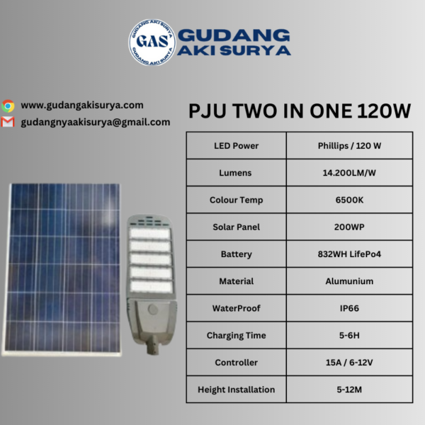 PJU Two in One 120W - 1