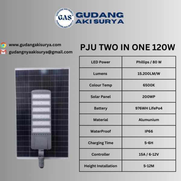 PJU Two in One 120W