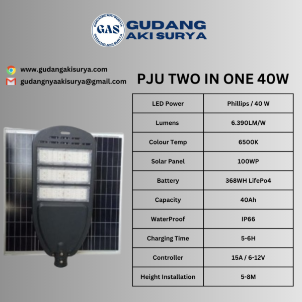 PJU Two in One 40W